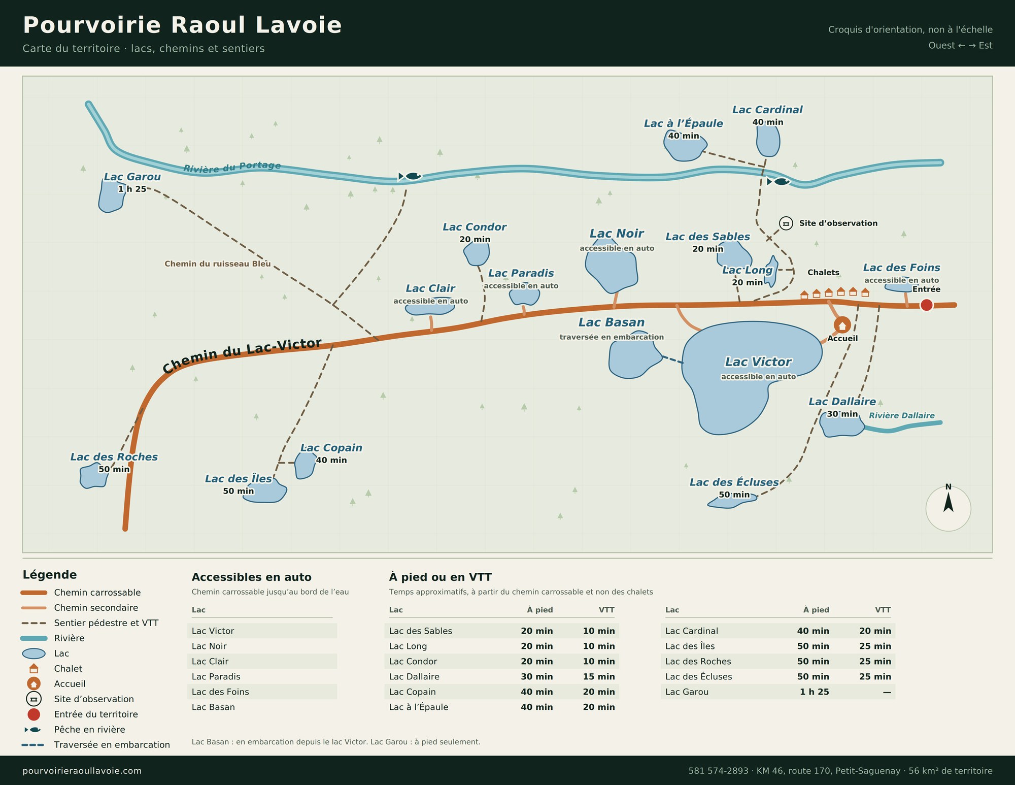 Carte du territoire de la Pourvoirie Raoul Lavoie — lacs, chemins, sentiers et chalets